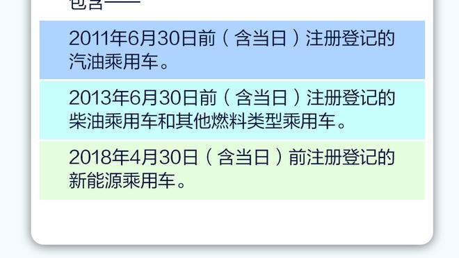 邮报：霍奇森仍将执教水晶宫，但如果继续输球可能会下课